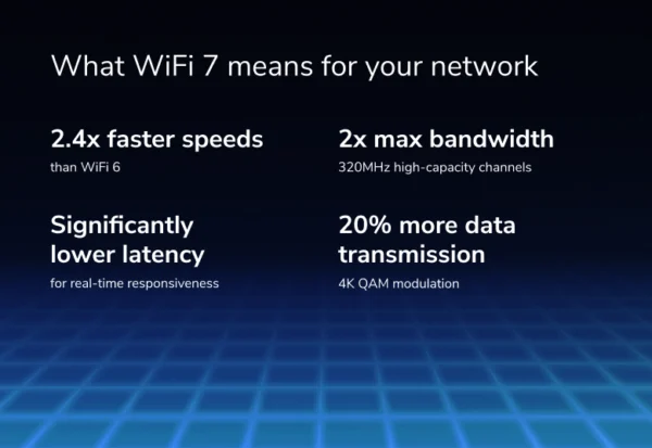 Nighthawk WiFi 7 Router RS600, 18Gbps - Image 5
